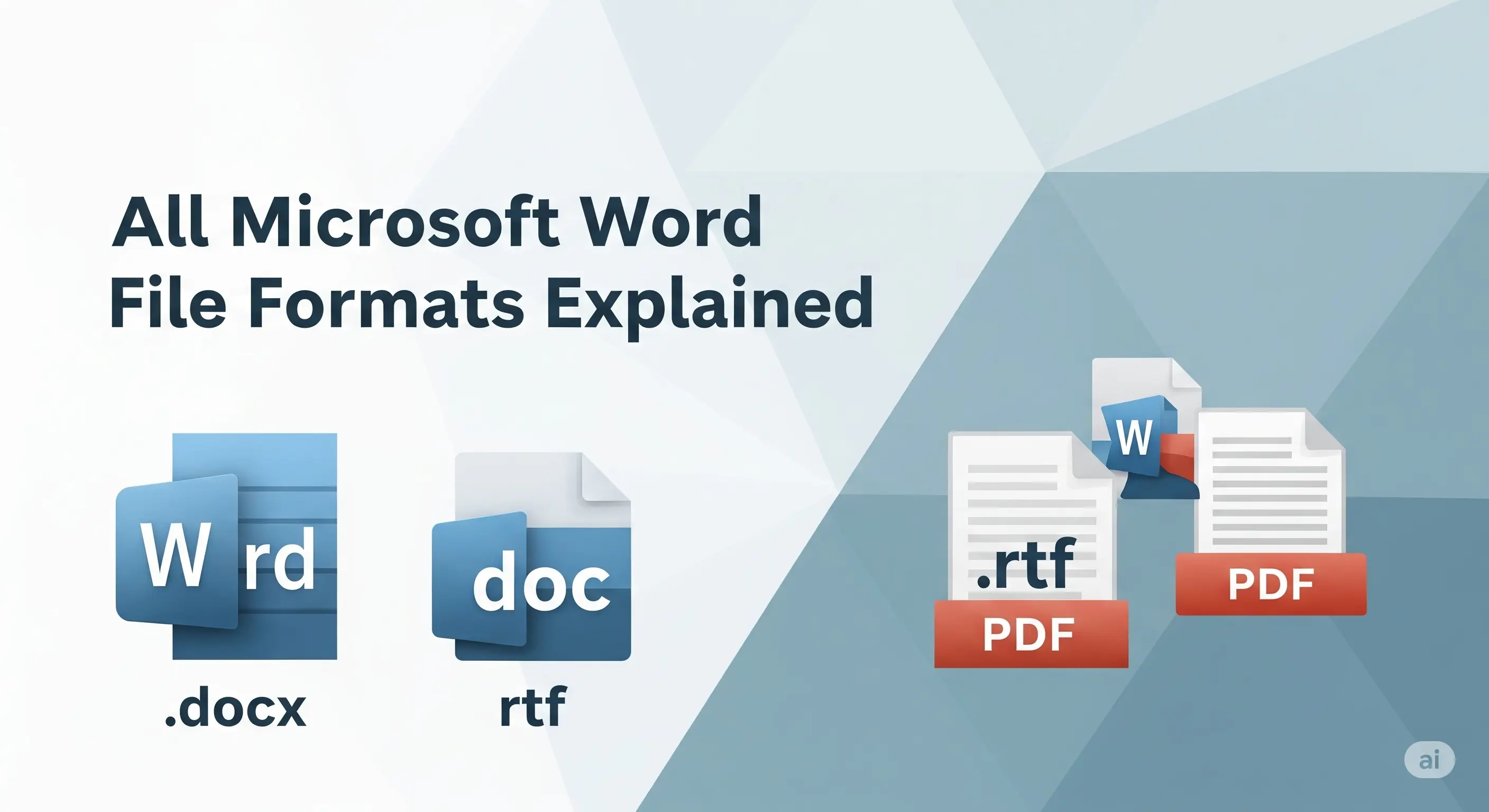 Título - Todos los formatos de archivo de Microsoft Word explicados